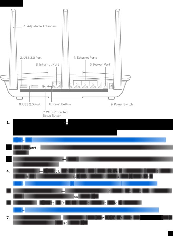 LINKSYS EA7500 Users Manual