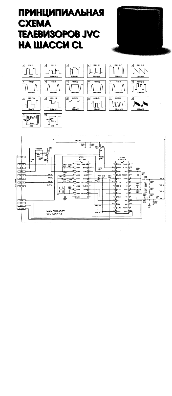 JVC AV B - 21M Schematics