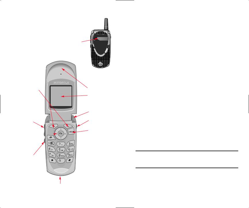 Motorola T56DP1 Users manual