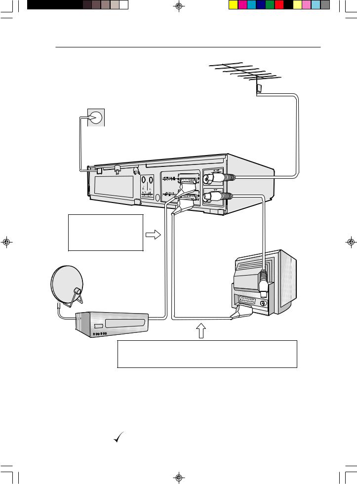 Sharp VC-MH780BM User Manual