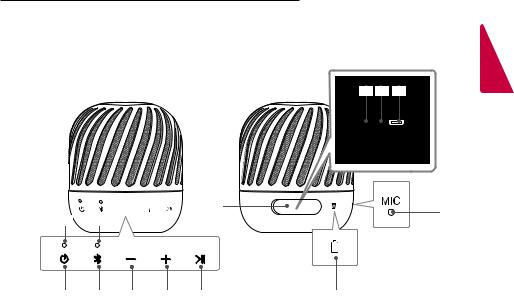 LG PJ2B User Manual