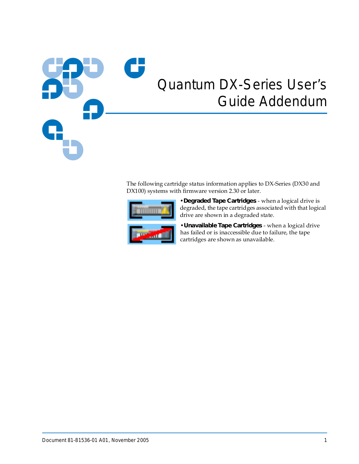 Quantum DX ADDENDUM User Manual