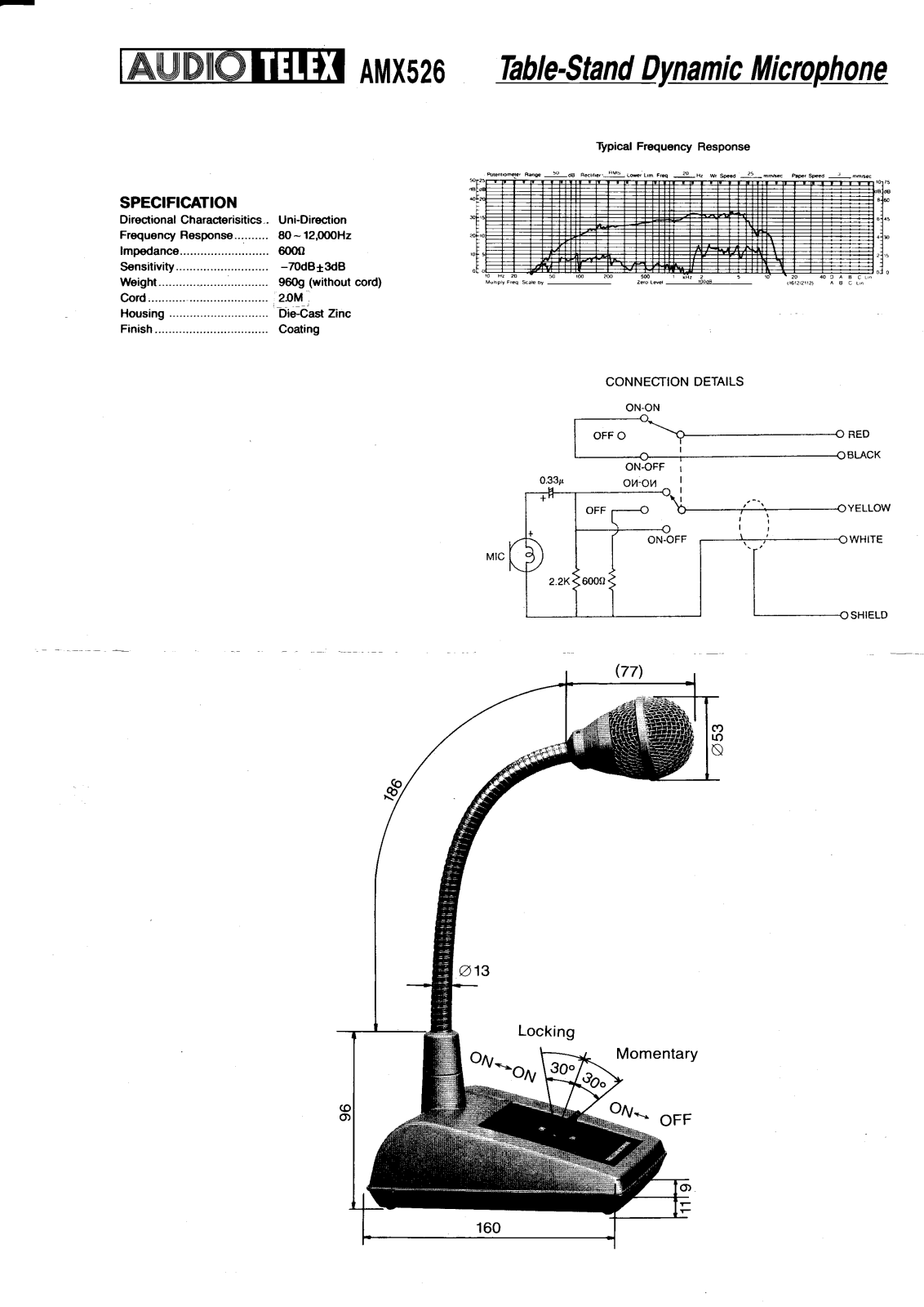 Audio Telex AMX526 Datasheet