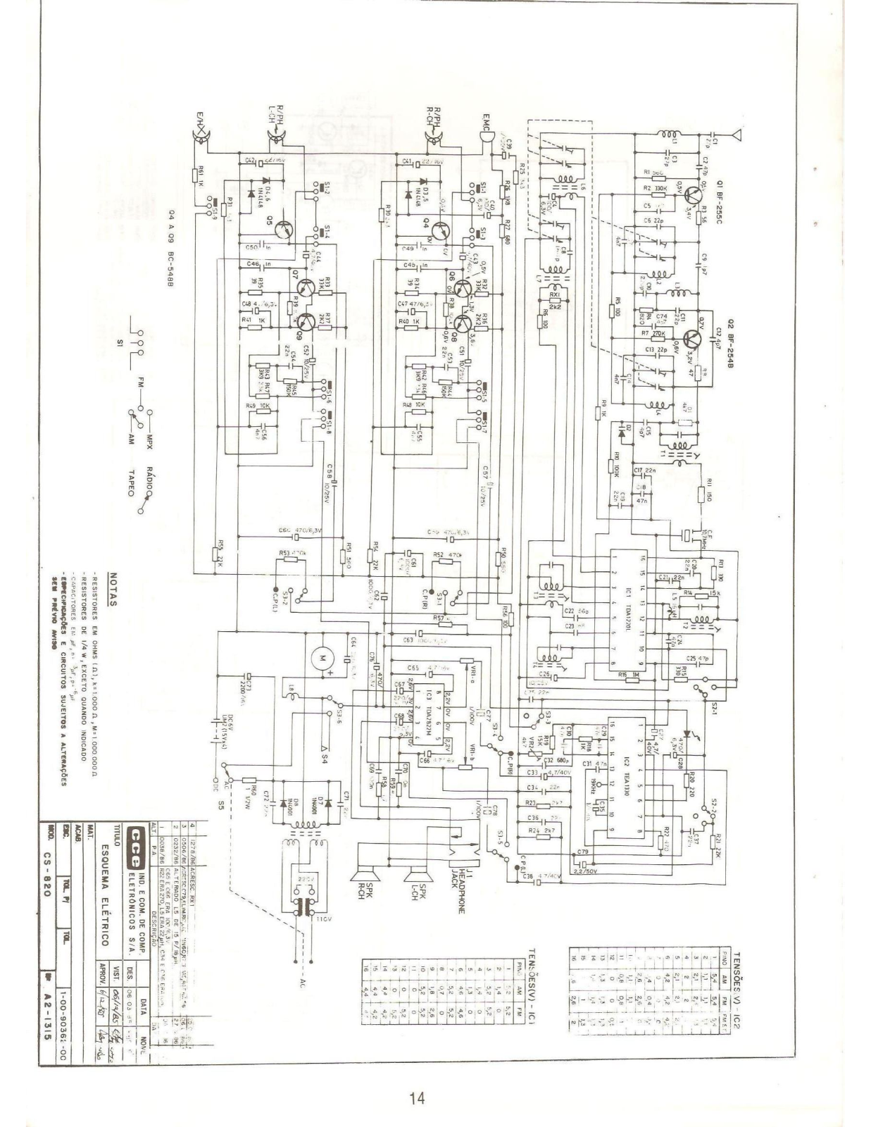 CCE CS-820 Schematic