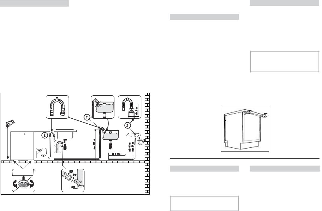 Candy CDF8 312 User Manual