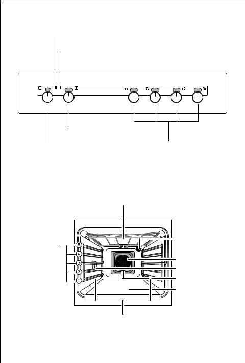 AEG COMPETENCE E4000-1 User Manual