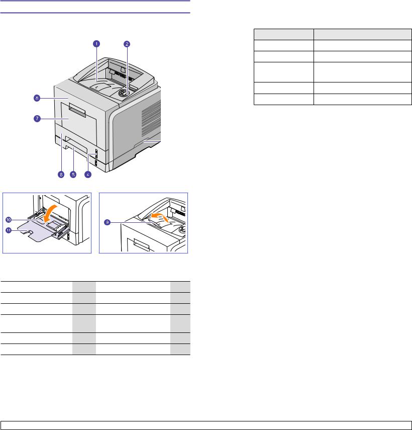 Xerox PHASER 3435 User Manual