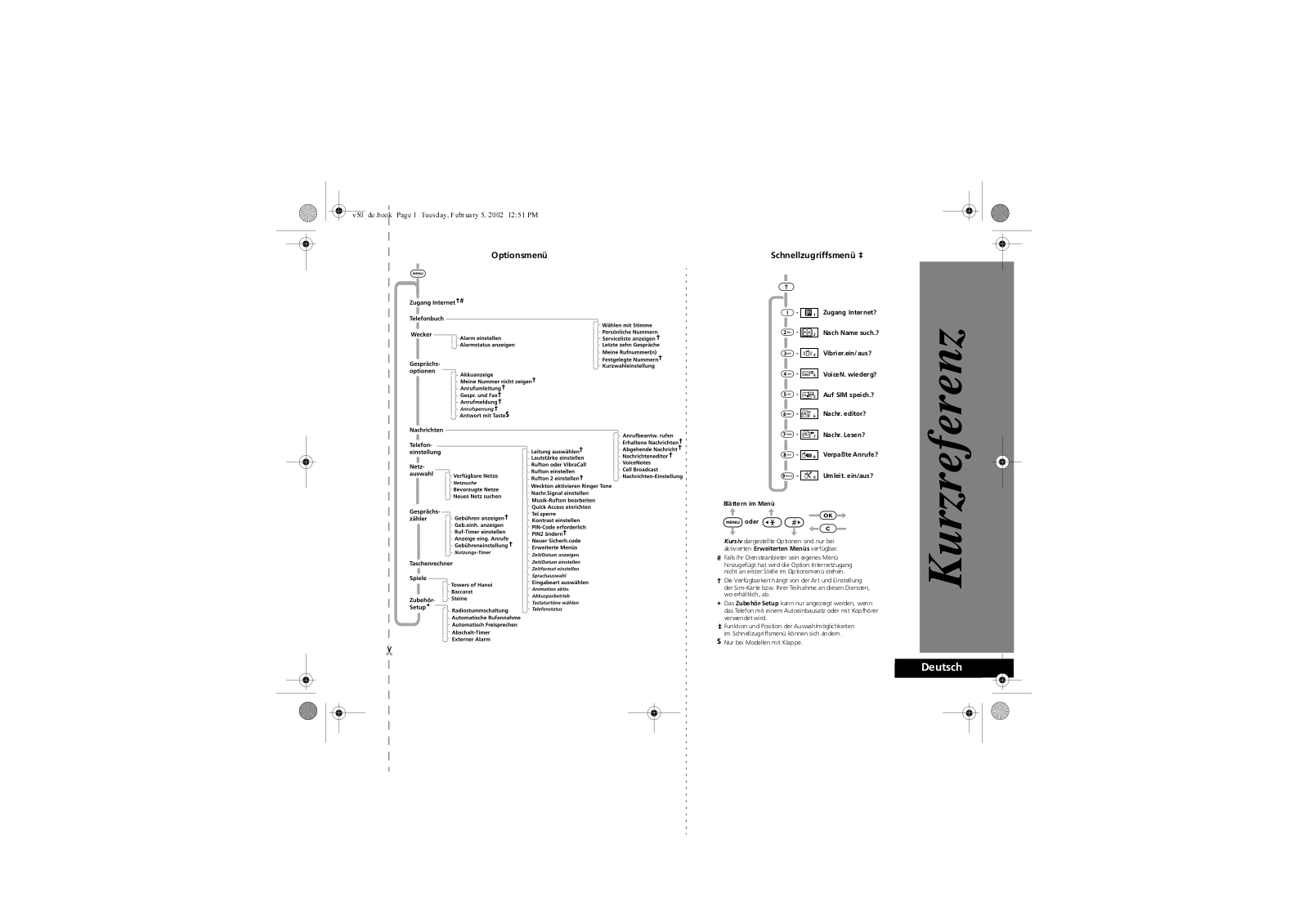 Motorola V50 User Manual