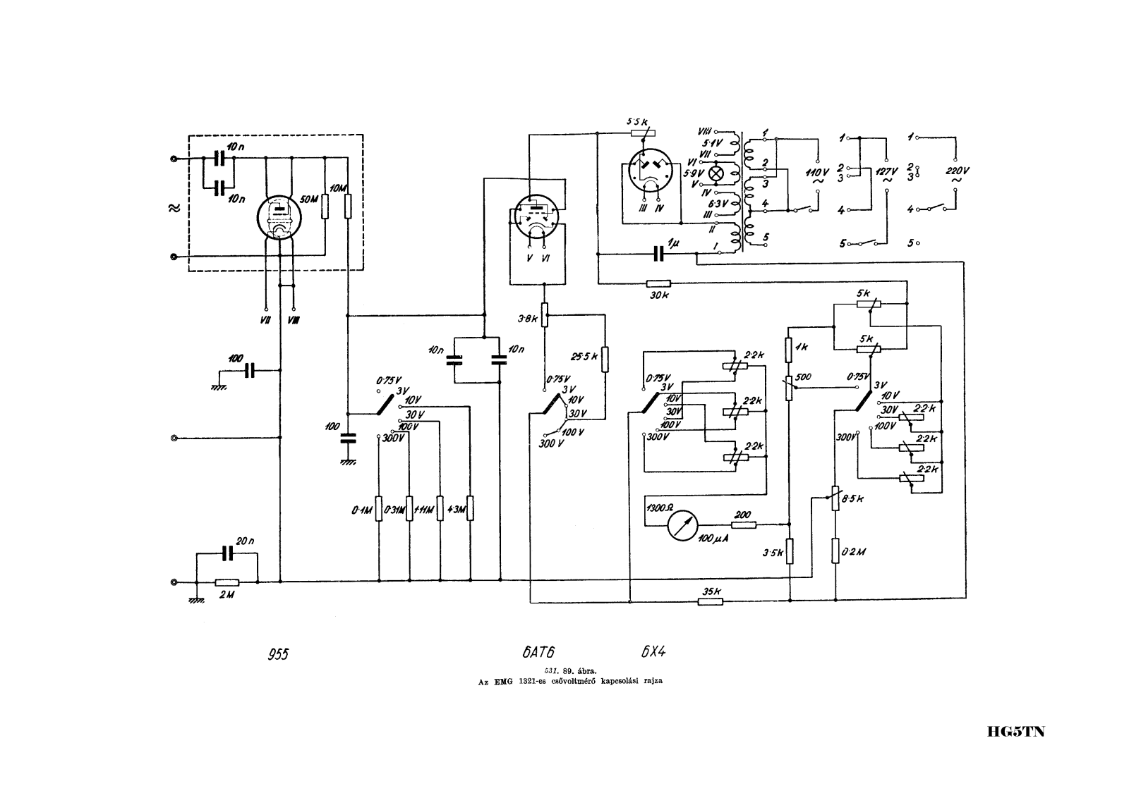 EMG 1121 User Manual