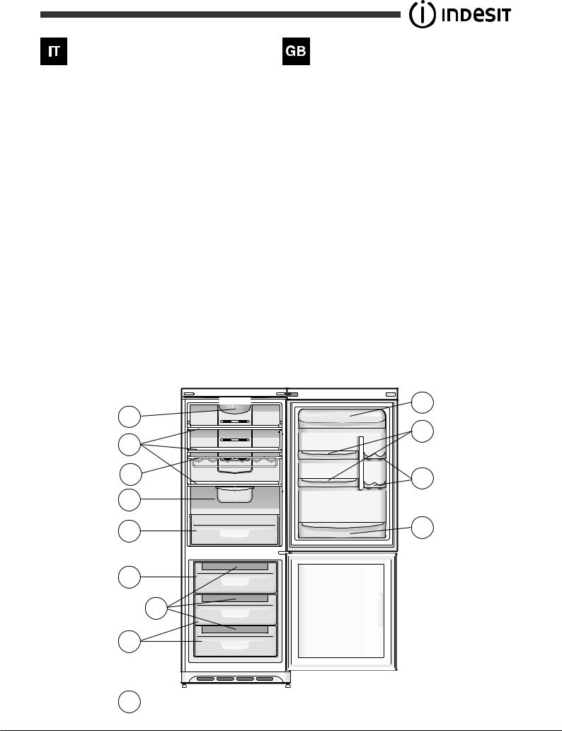 INDESIT CNIAA 9 F Y S User Manual