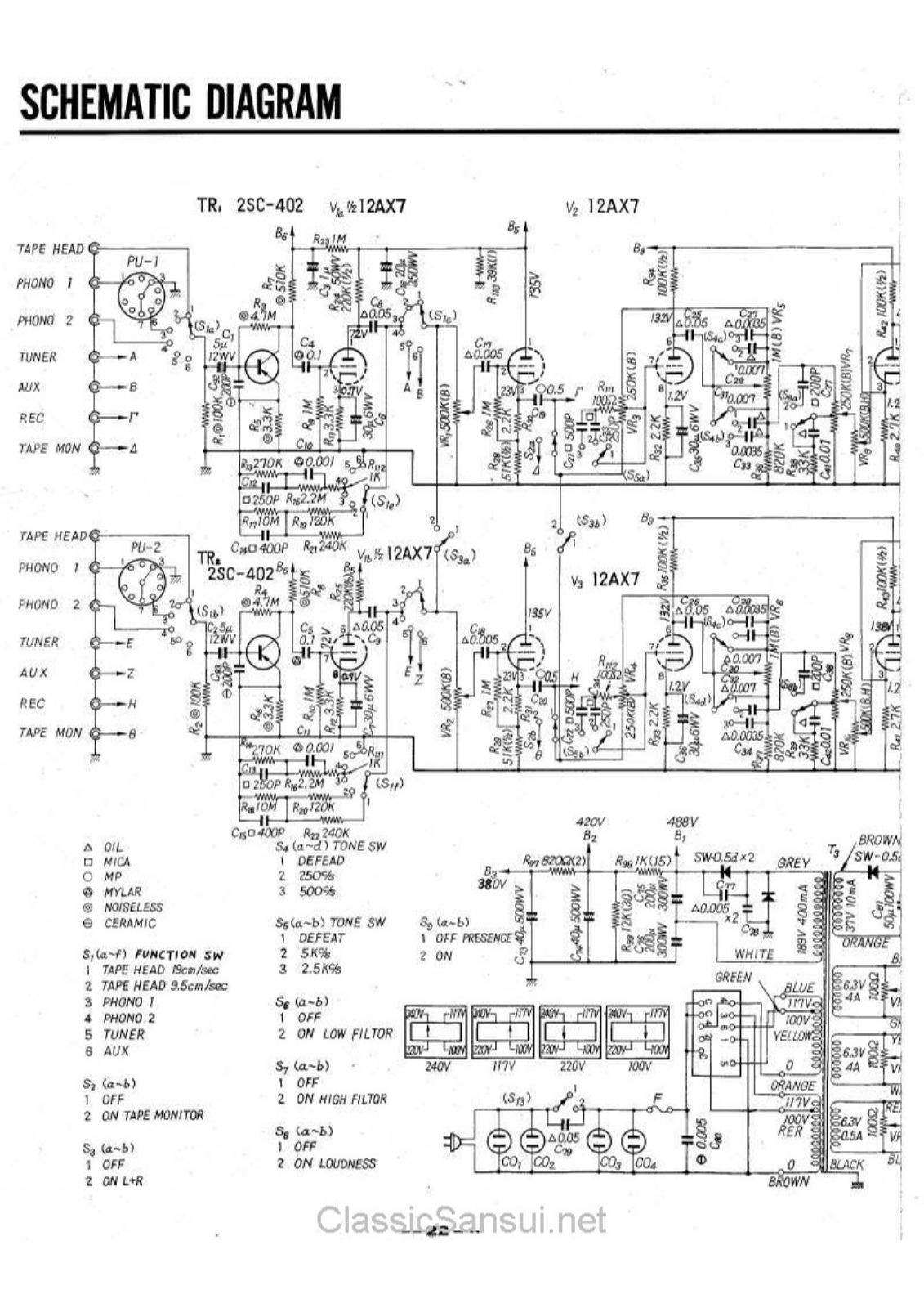 Sansui AU-111 Schematic