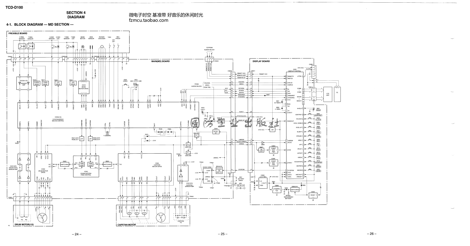 Sony TCD-D100 Schematics