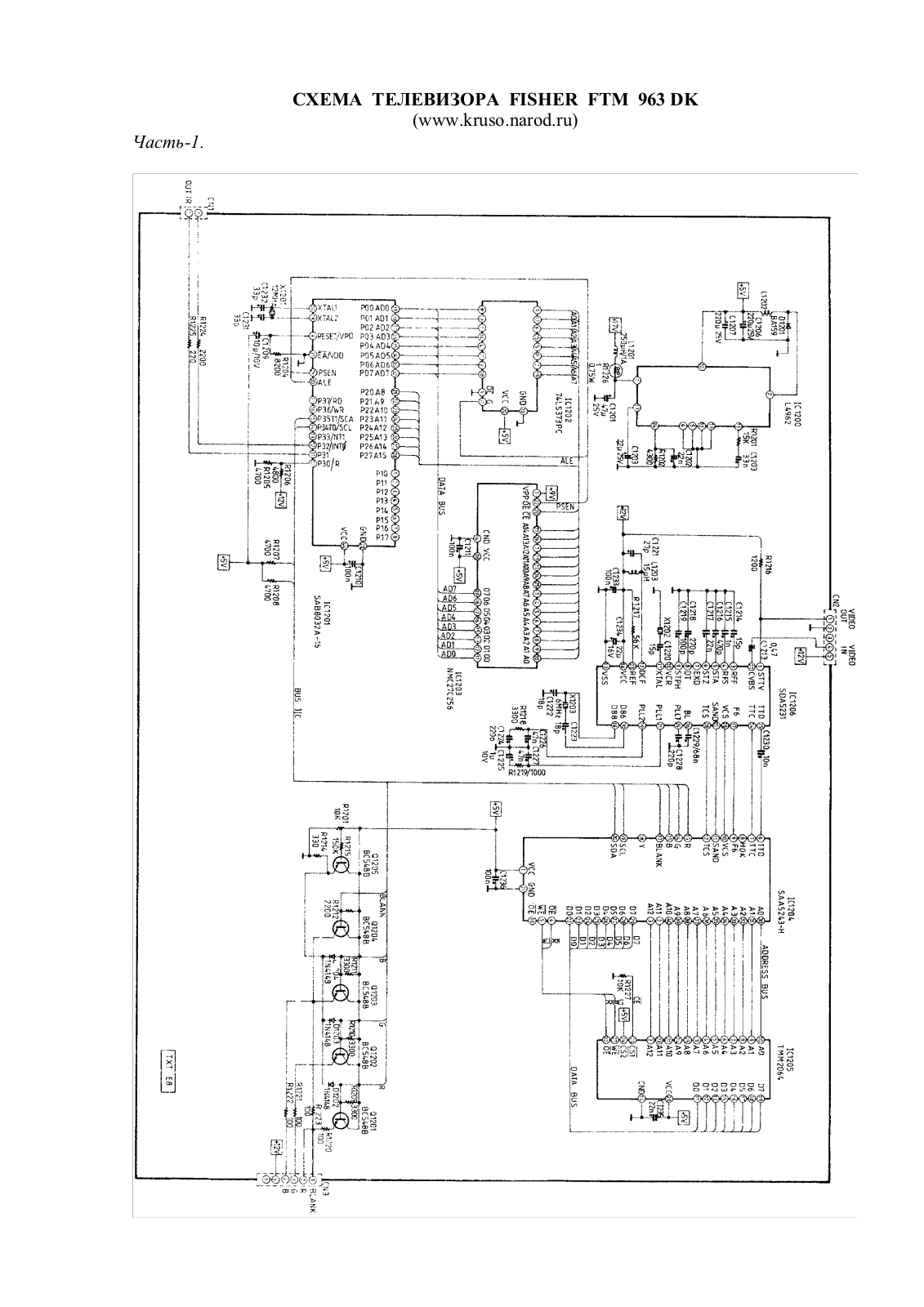 Fisher ftm963dk schematic