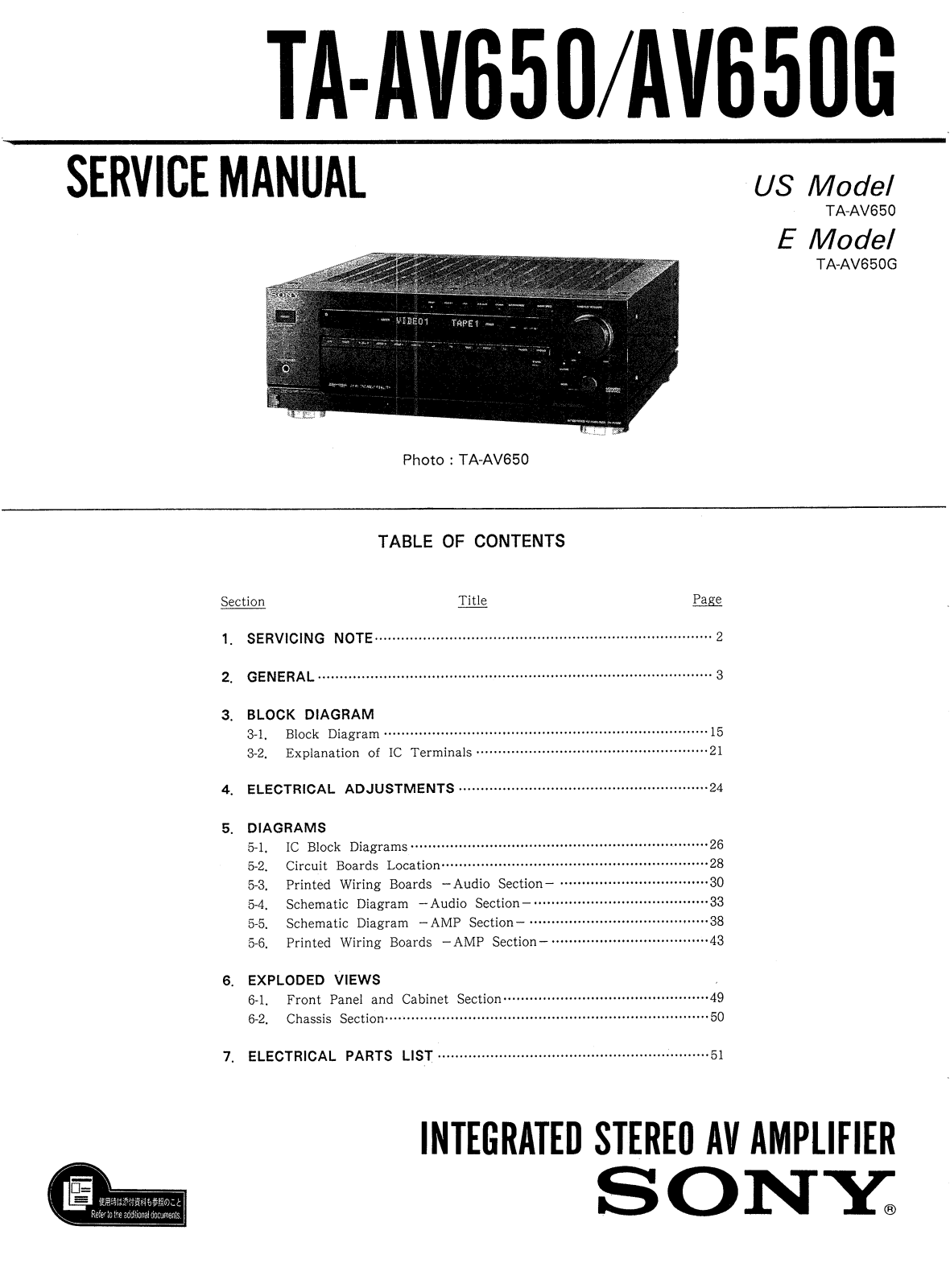 Sony TA-AV650G Service Manual