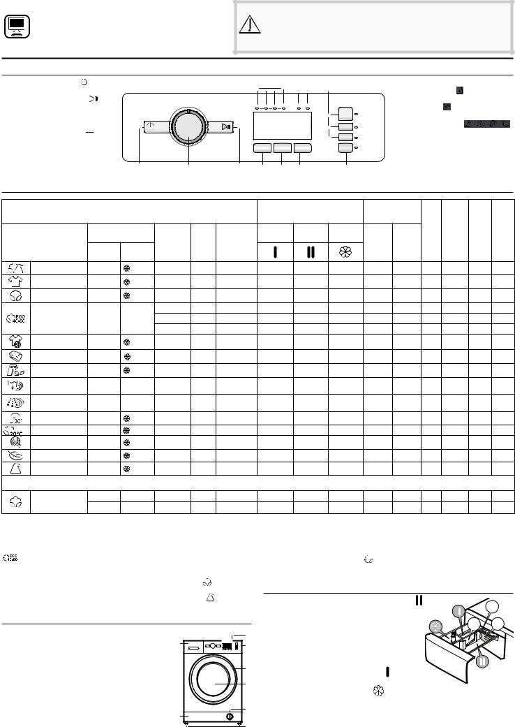 WHIRLPOOL FFL 7038 B EE Daily Reference Guide