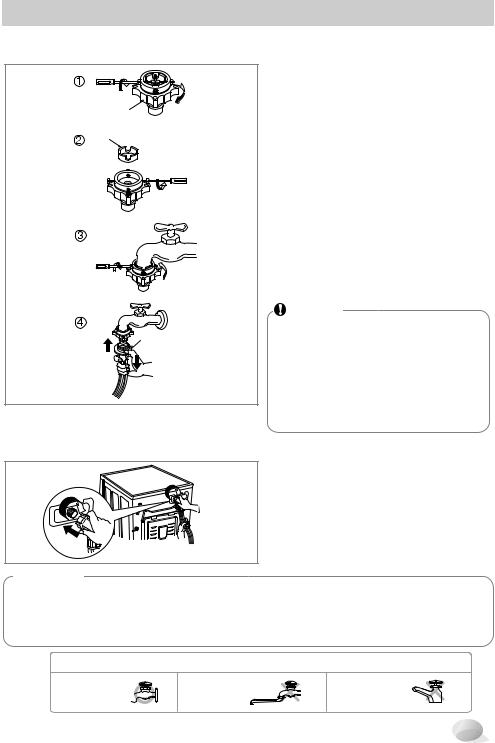 LG F1495BDA User Manual