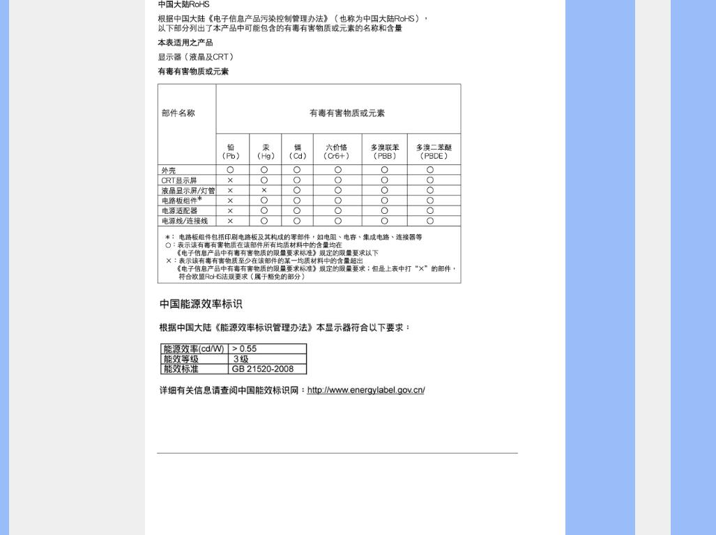 Philips 240PW9 User Manual