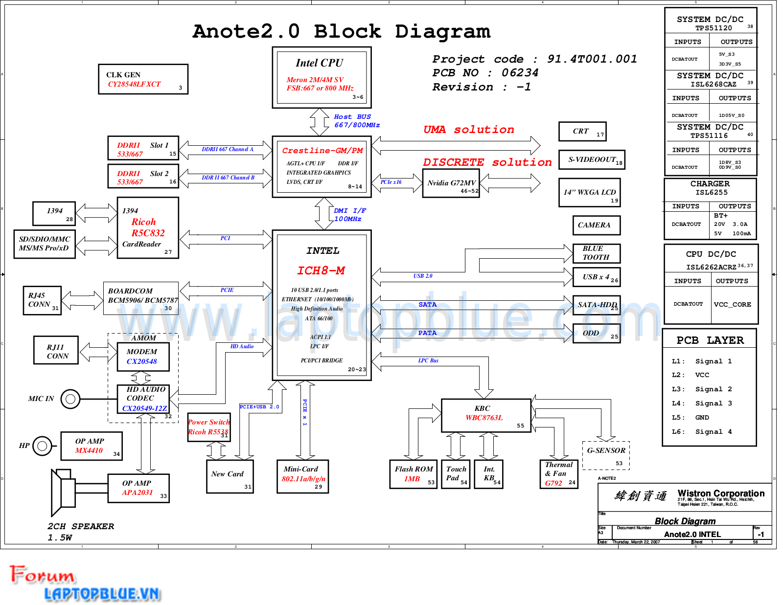 Lenovo 3000 N220, 3000 N440 Schematics