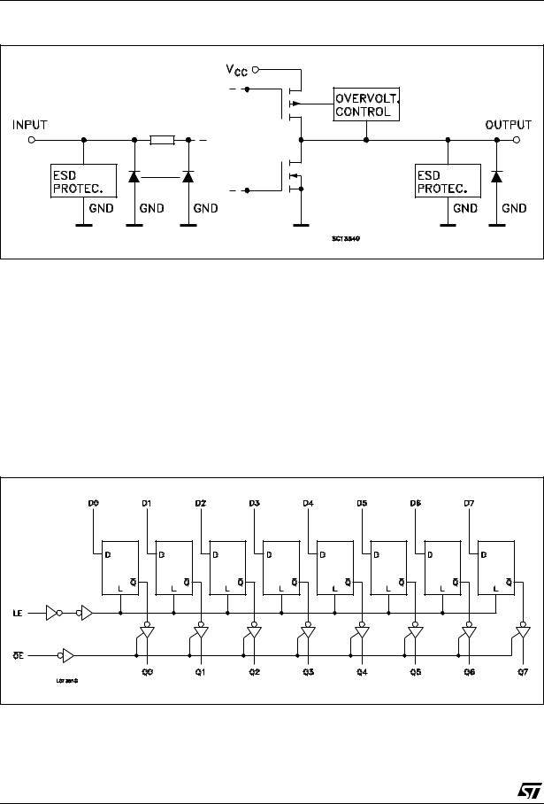 ST 74LCX373M User Manual