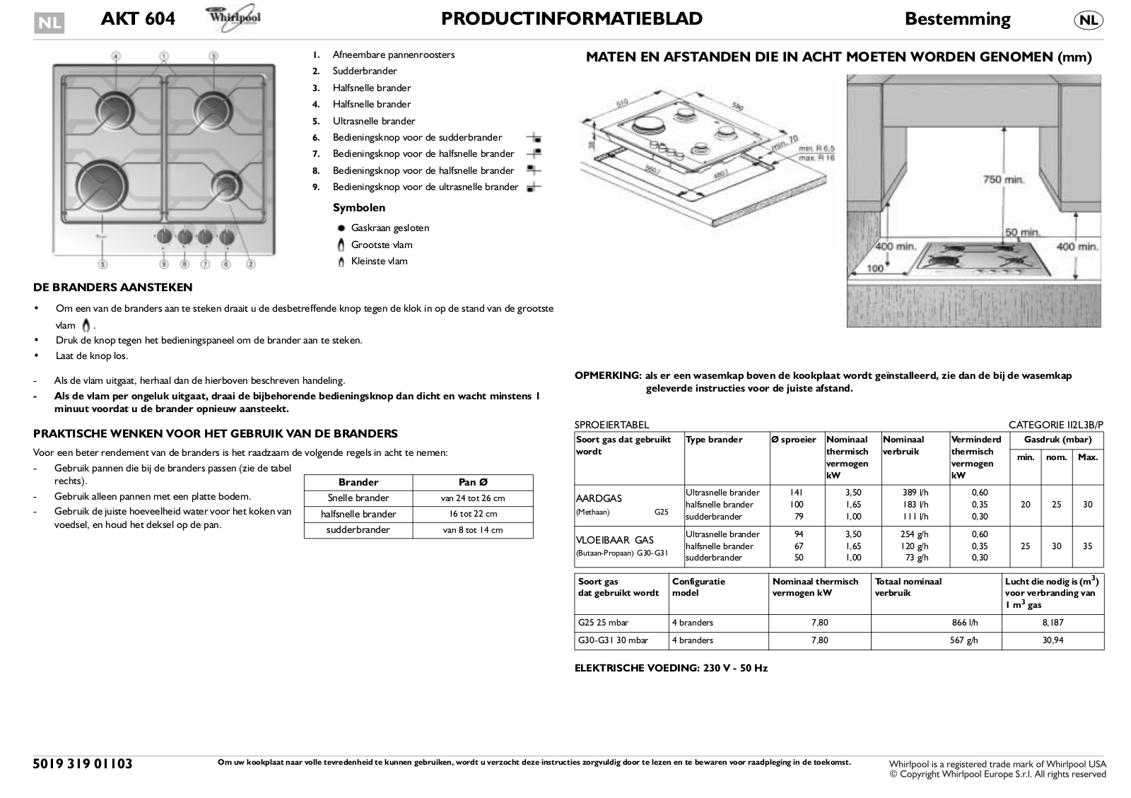 Whirlpool AKT 604 IX PROGRAM CHART