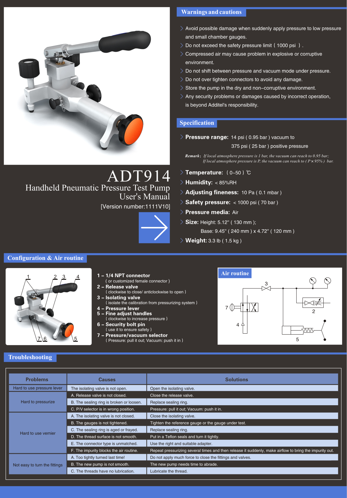 Additel 914-N Instruction Manual