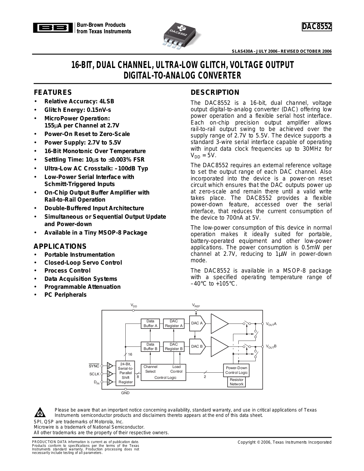 Texas Instruments DAC8552IDGKTG4, DAC8552 Datasheet