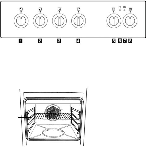 Electrolux EKC510500W User Manual