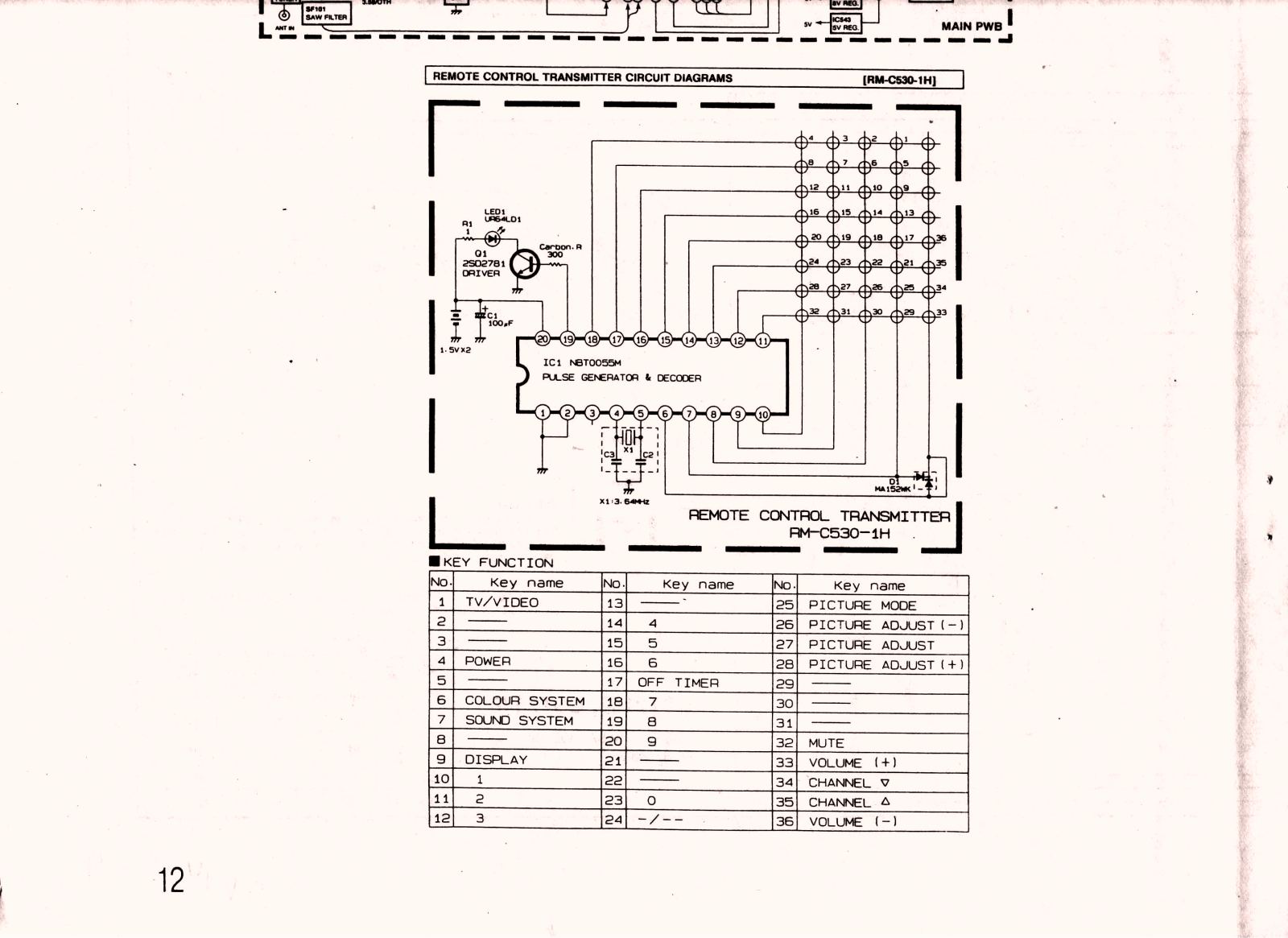 JVC AV G - 21T Schematics