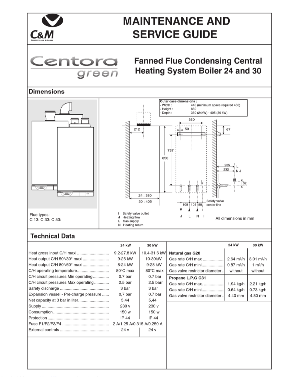 C&M 30 Maintenance And Service Manual