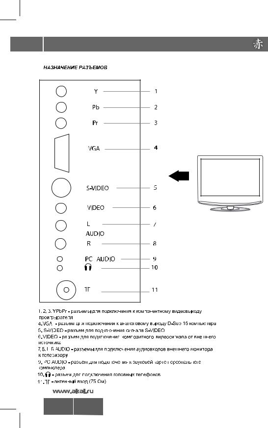 Akai LTA-15N602M, LTA-19N508HCP User Manual