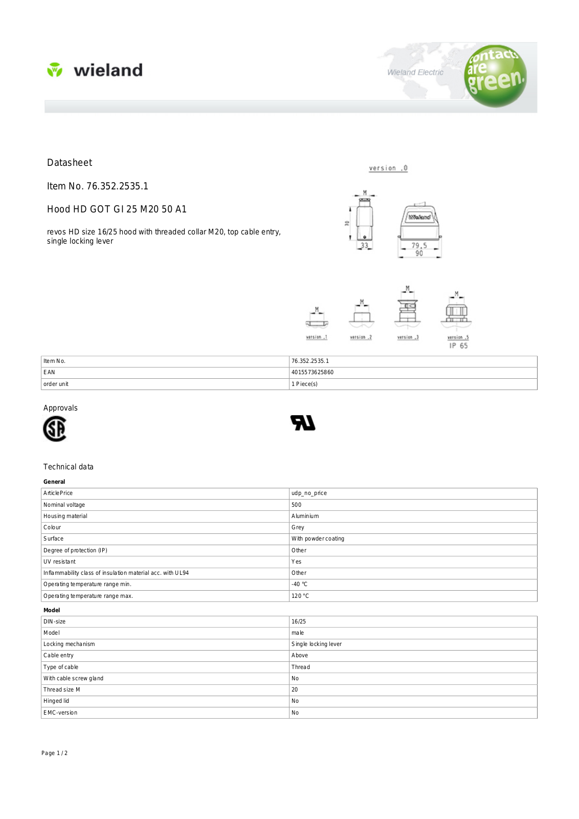 Wieland 76.352.2535.1 Data Sheet