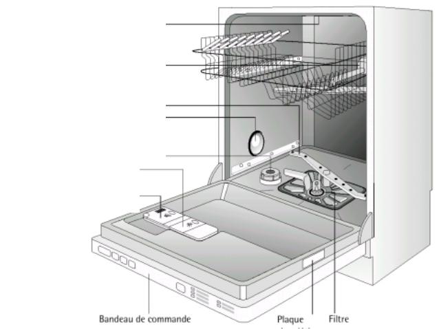 AEG FAVORIT 64070 VI User Manual