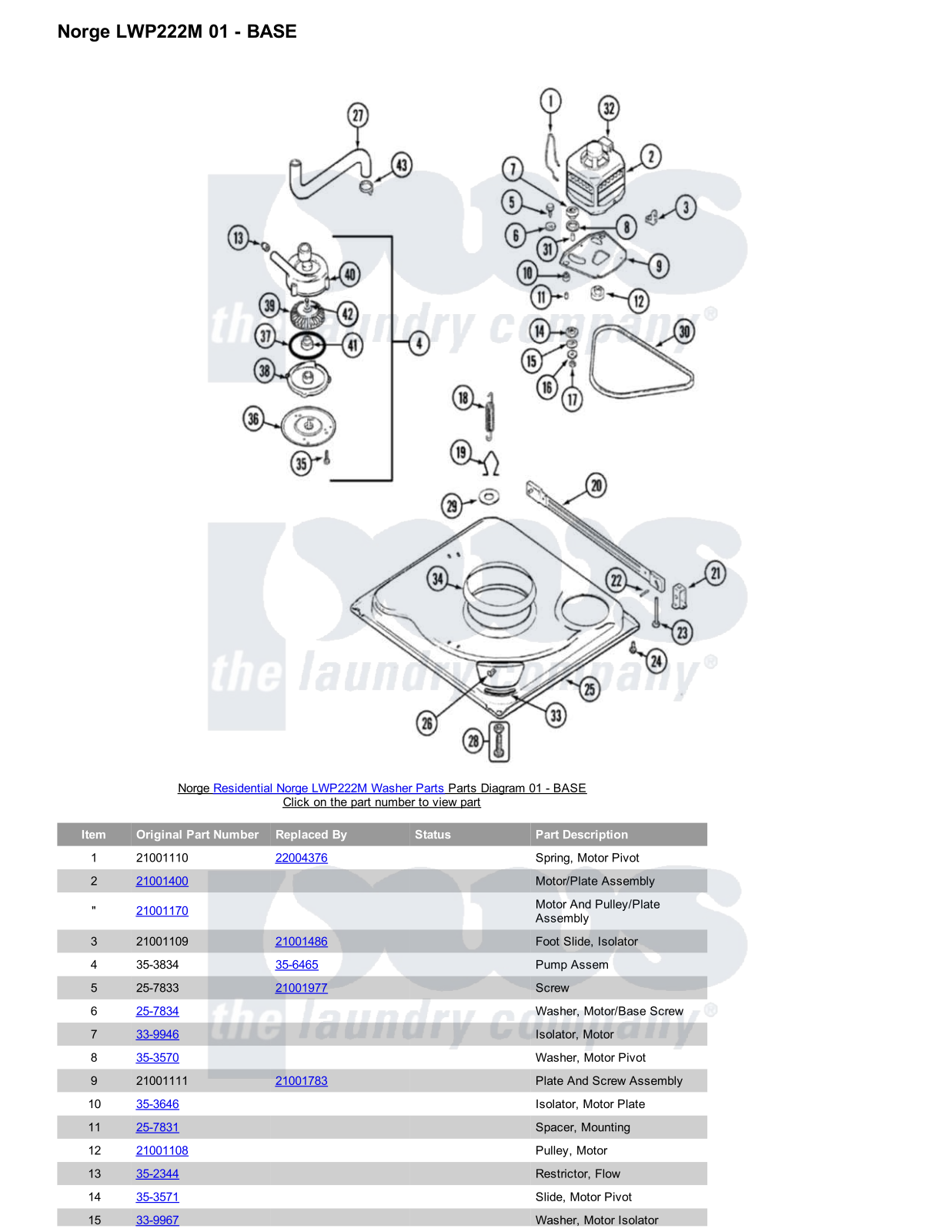 Norge LWP222M Parts Diagram