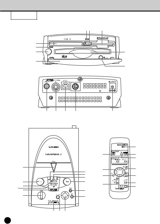 Fujifilm FinePix Platform HA-770 User Manual