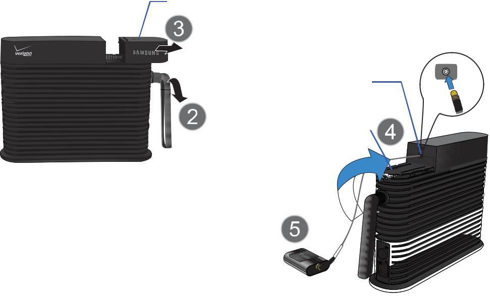 Samsung SCS 2UAAAA User Manual