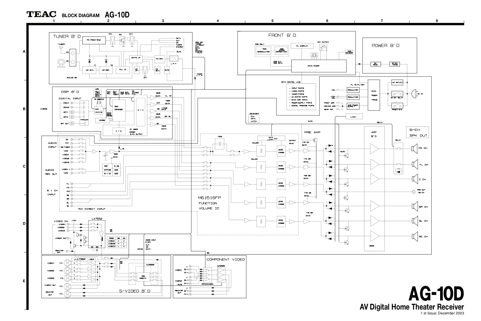 Teac AG-10-D Schematic