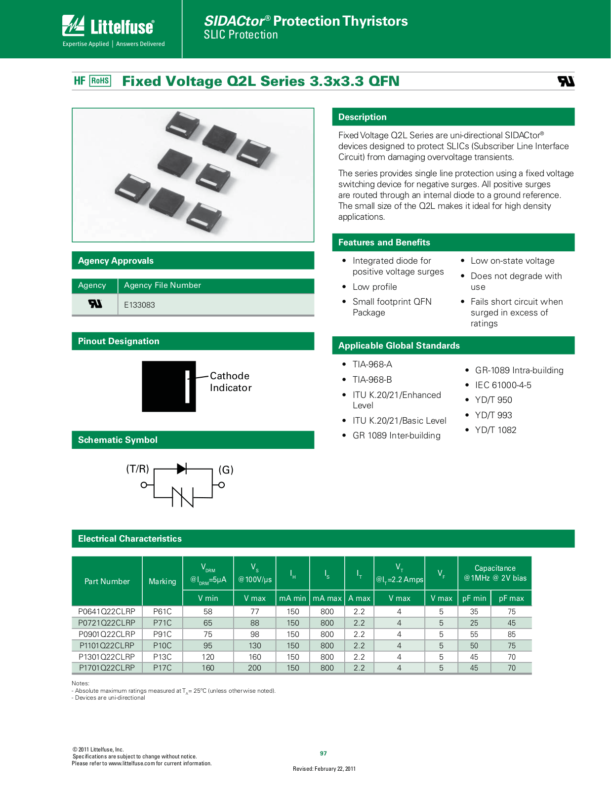 Littelfuse Q2L User Manual