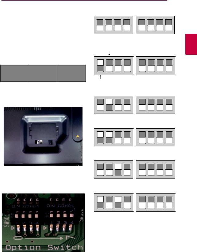 LG 60PT100C-WA Users guide