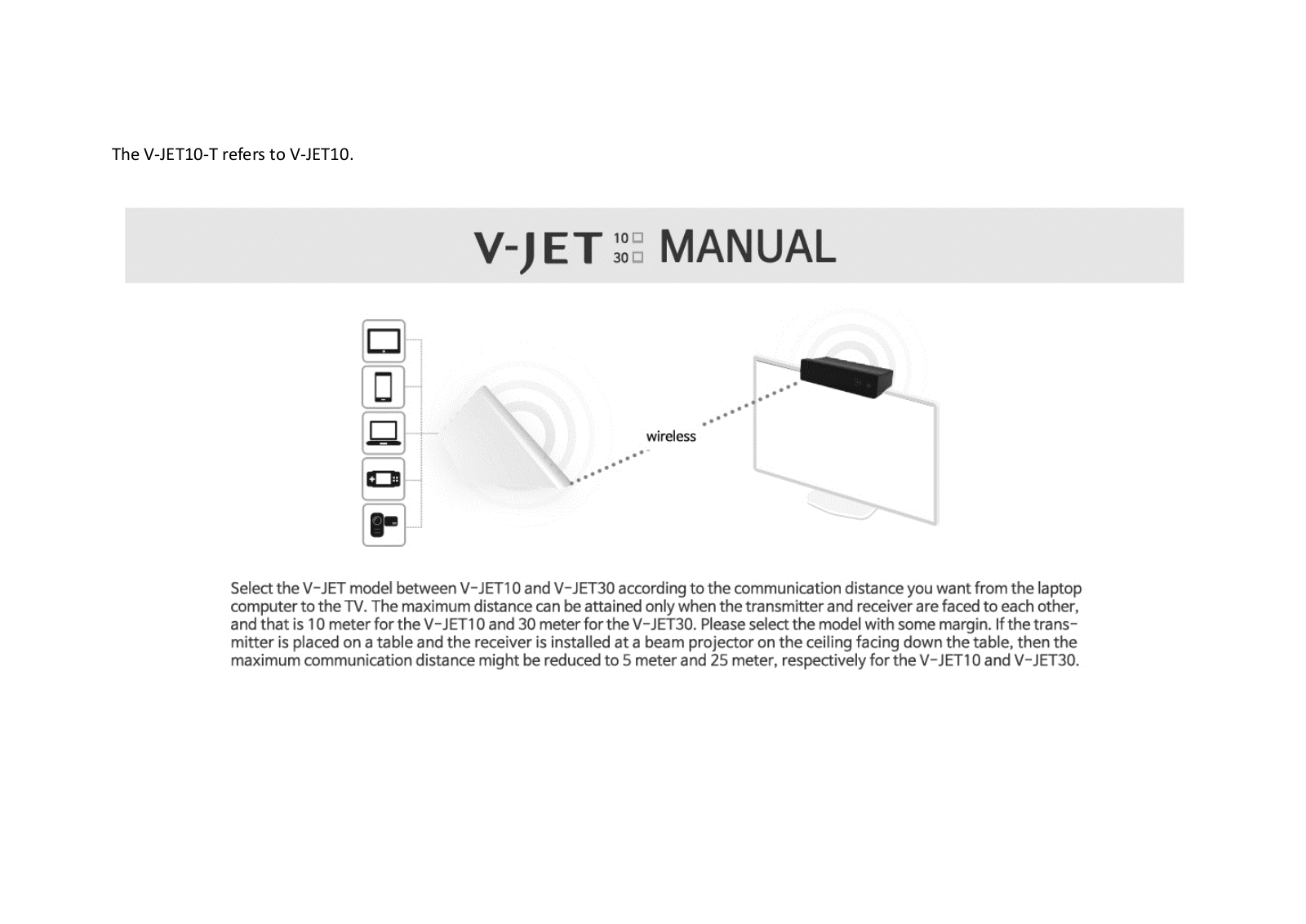 WISEJET V JET10 User Manual