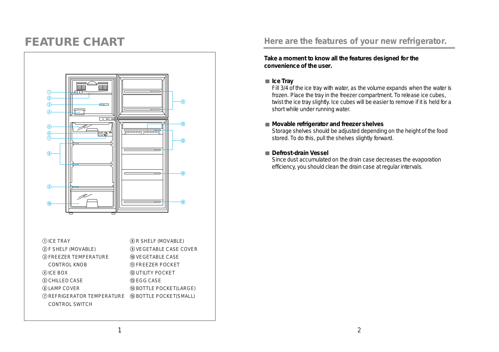 Daewoo GTV85PAMR User Manual