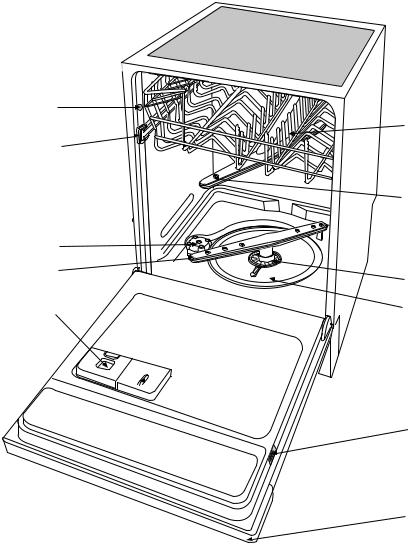 Zanussi DE6542 User Manual