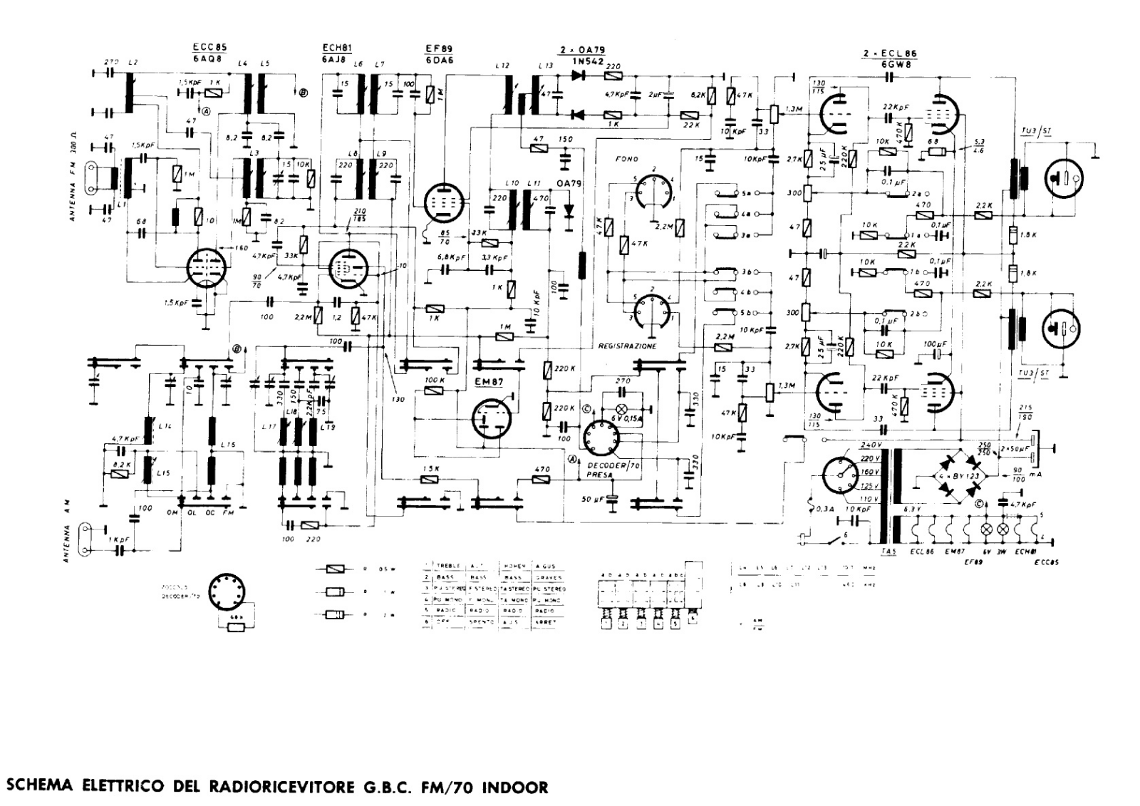 GBC fm 70 schematic