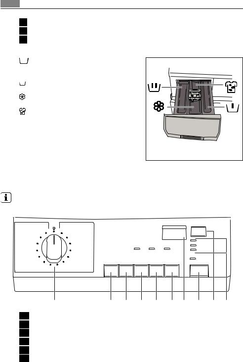 AEG L60640L, L62640L User Manual