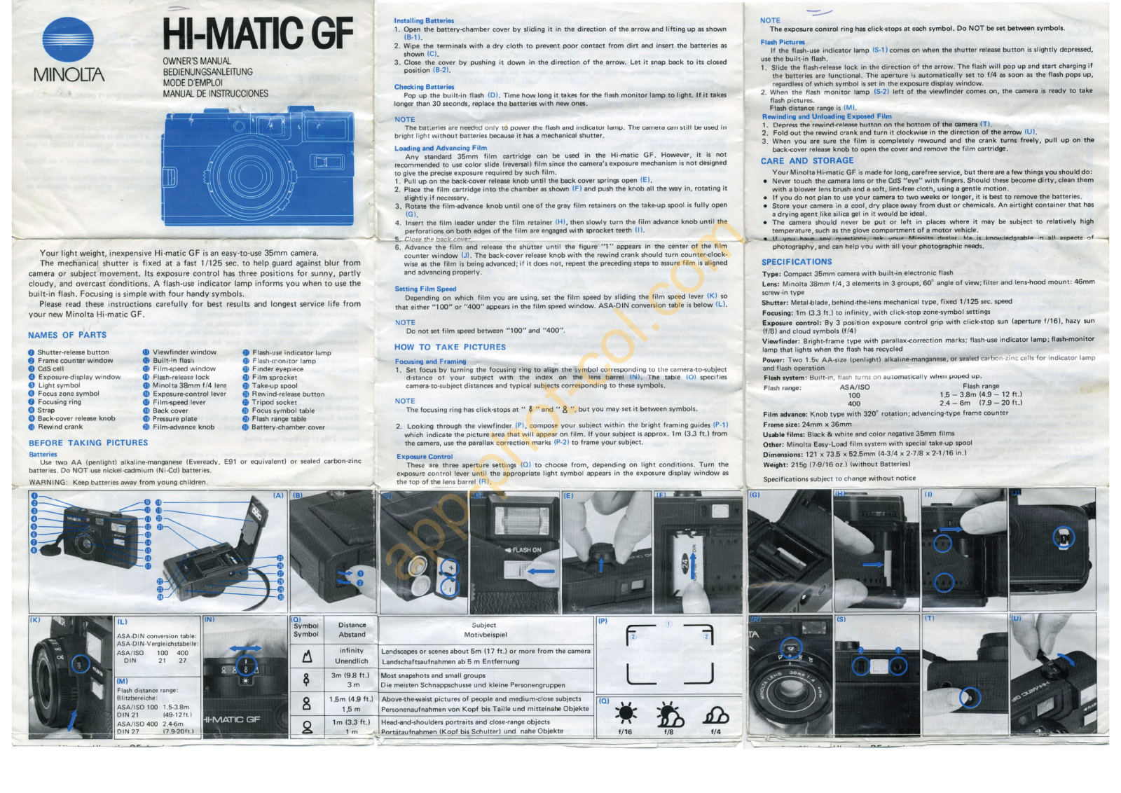 MINOLTA Hi-Matic GF Guide d'utilisation