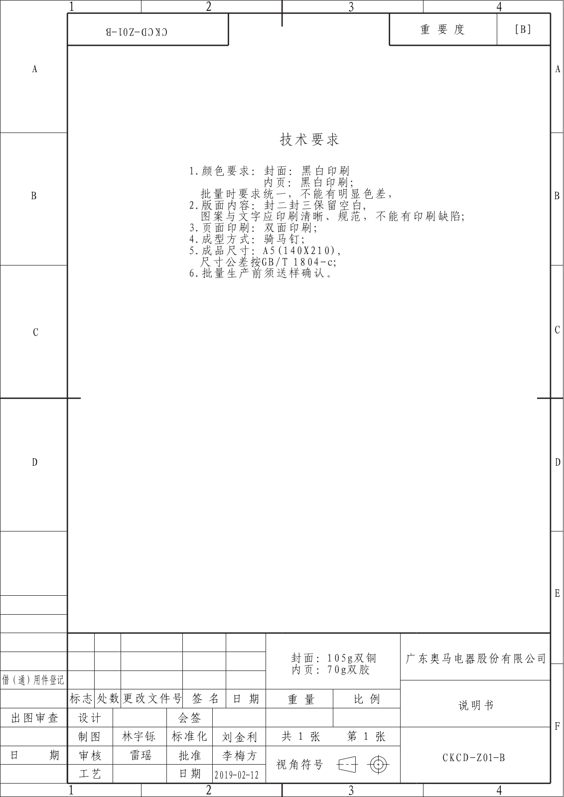 Candy CFU 050 EN User Manual