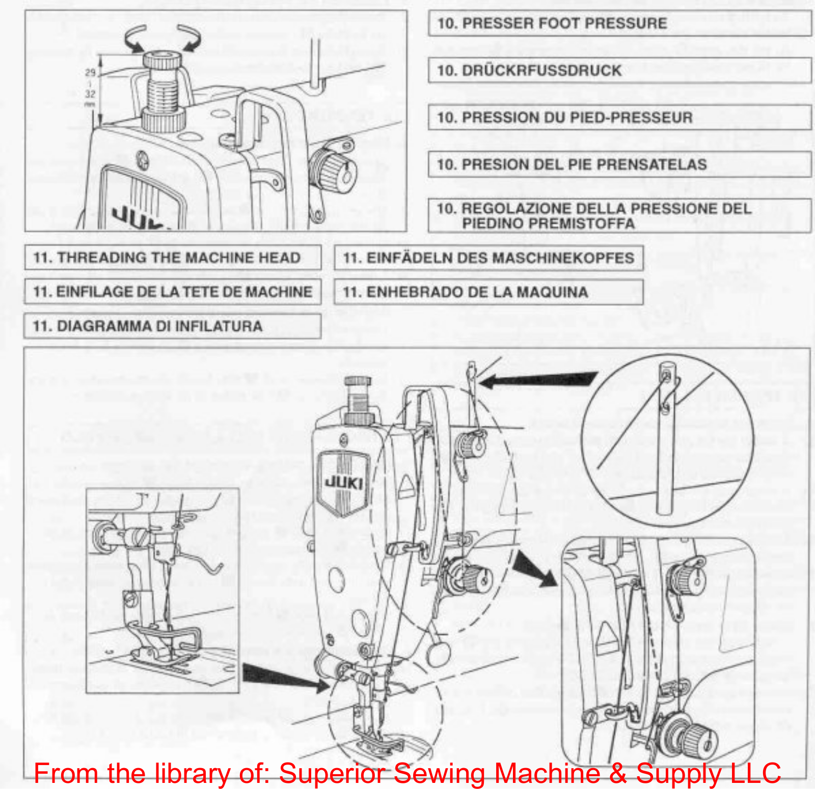 Juki DDL-8700 Threading Diagram