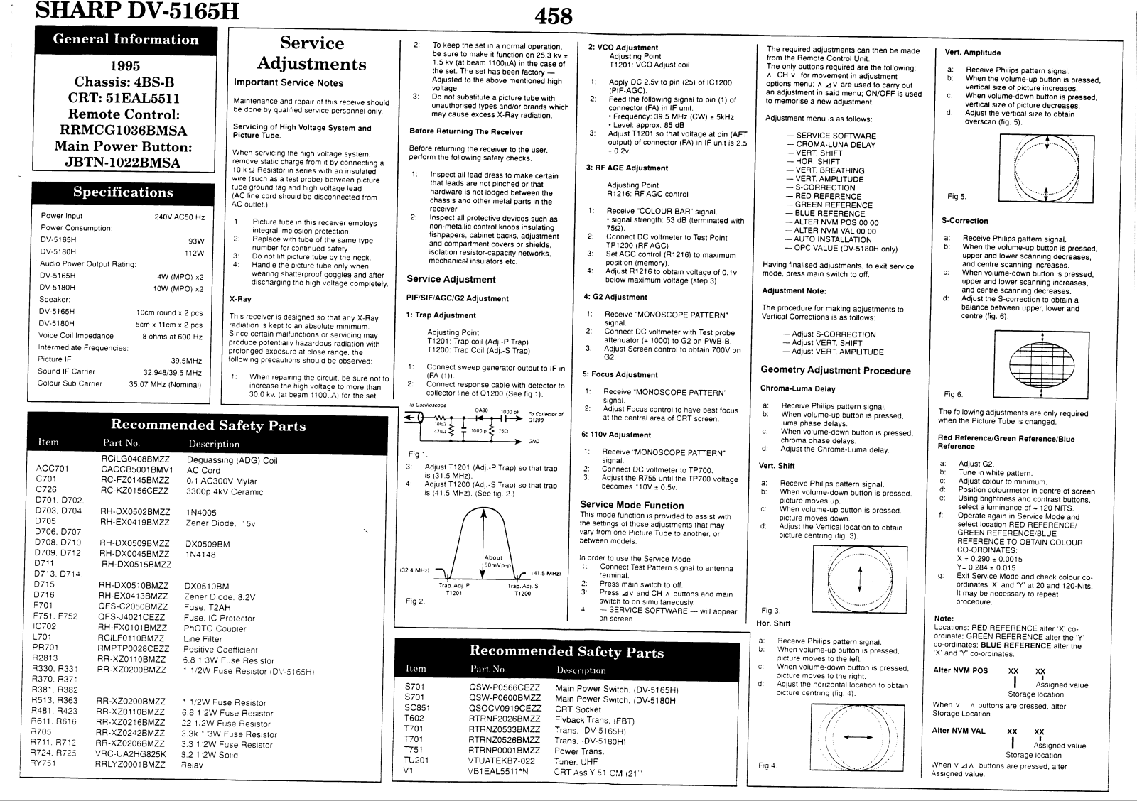 sharp dv-5165h Service Adjustments