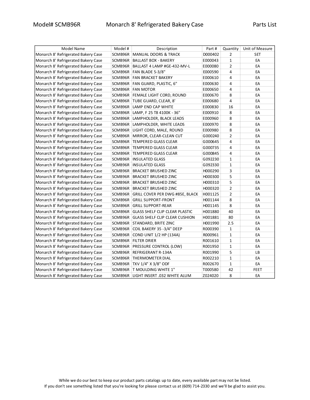 RPI Industries SCMB96R Parts List