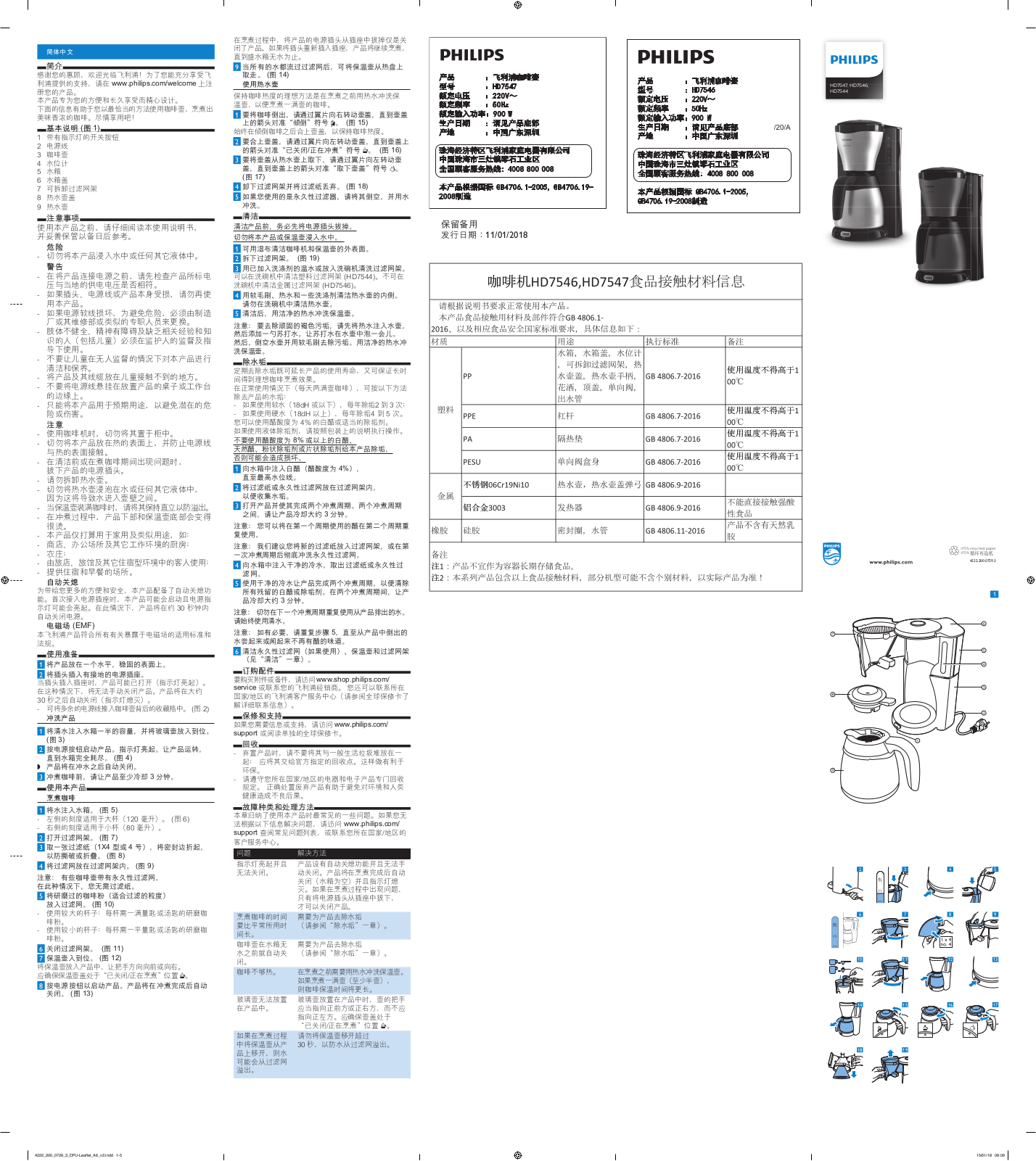 PHILIPS HD7544 User Manual