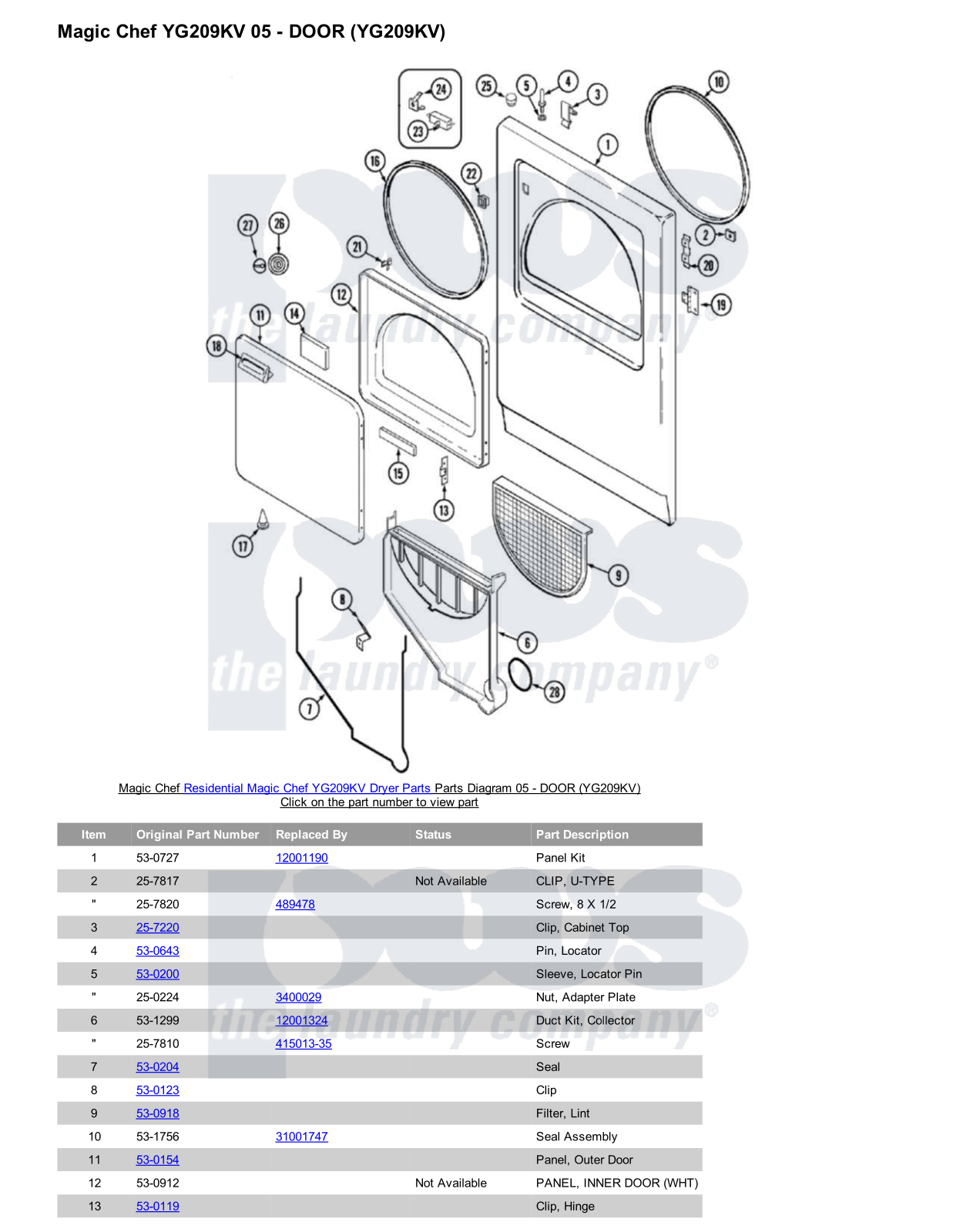 Magic Chef YG209KV Parts Diagram